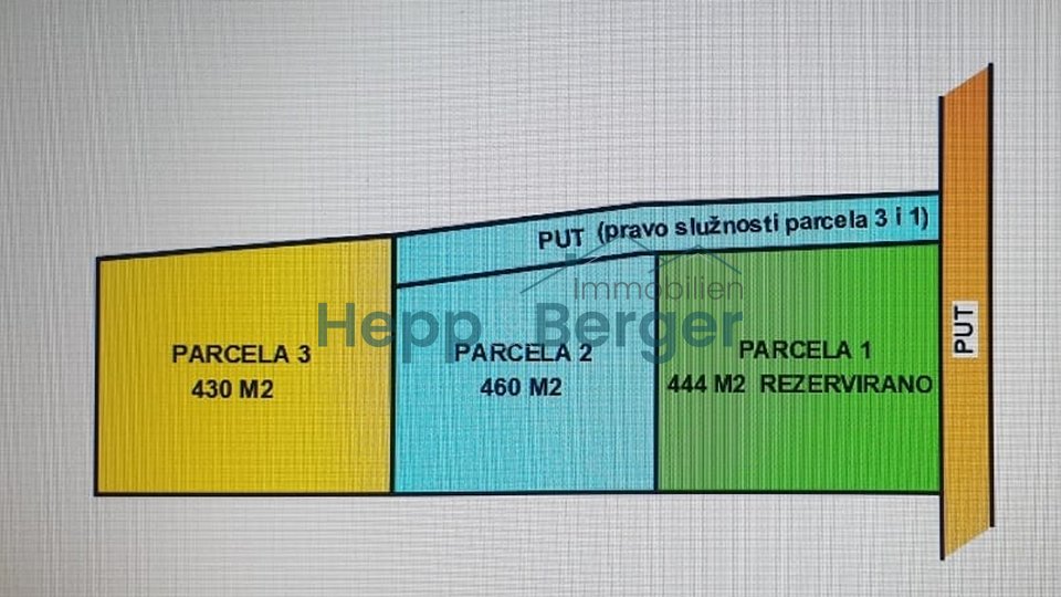 Građevinsko zemljište u Loborici sa pristupnim putem