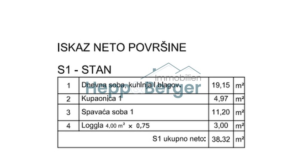 Stan, 38 m2, Prodaja, Pula