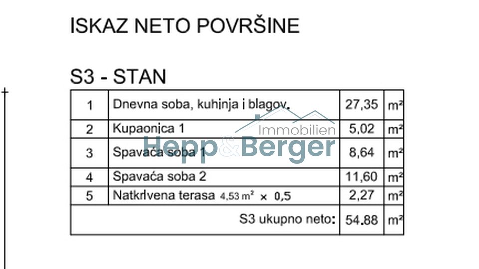 Stan, 54 m2, Prodaja, Pula