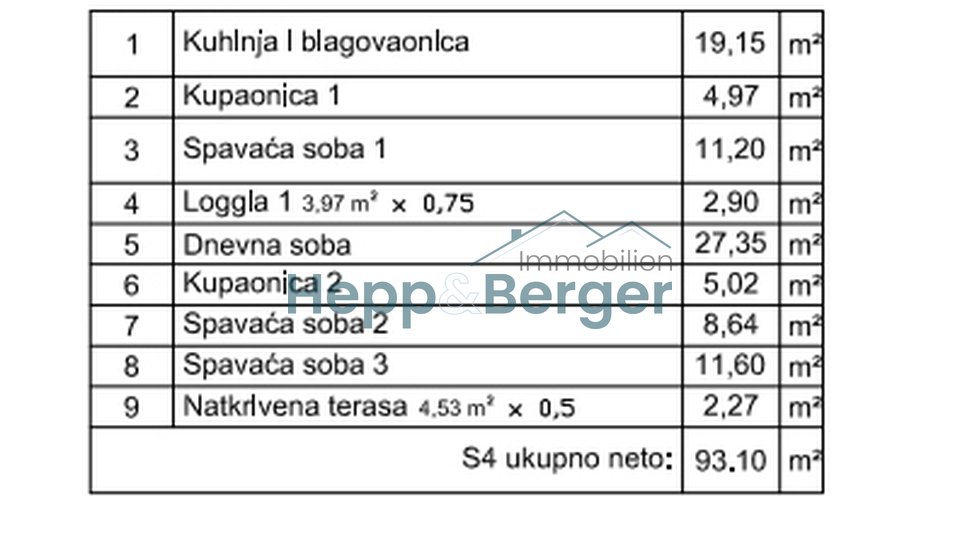 Stan, 93 m2, Prodaja, Pula