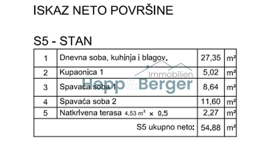 Stan, 54 m2, Prodaja, Pula