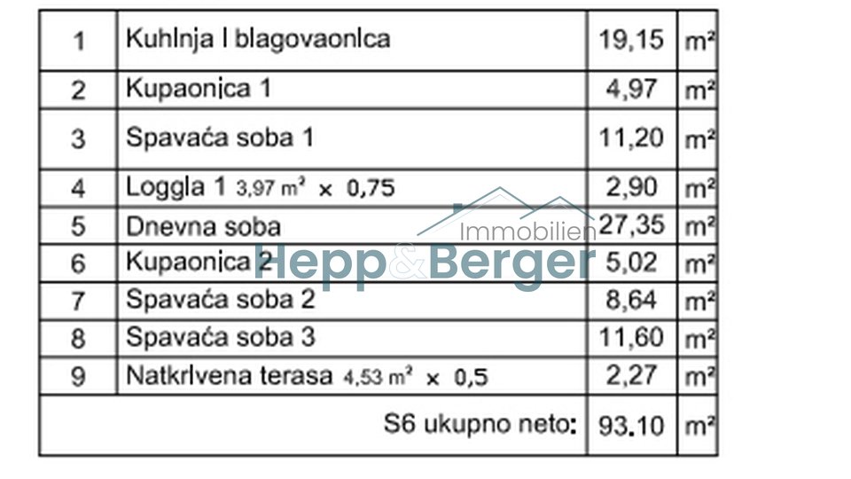 Stan, 93 m2, Prodaja, Pula