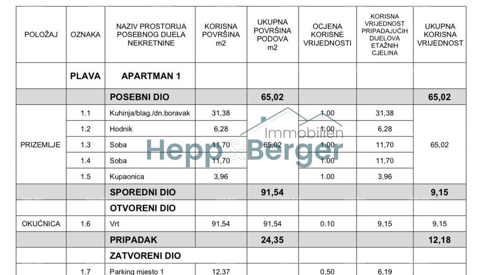 Stan, 65 m2, Prodaja, Opatija